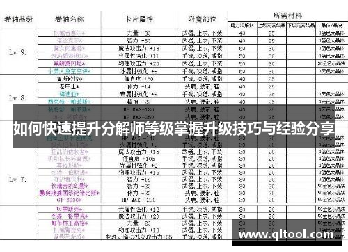 如何快速提升分解师等级掌握升级技巧与经验分享